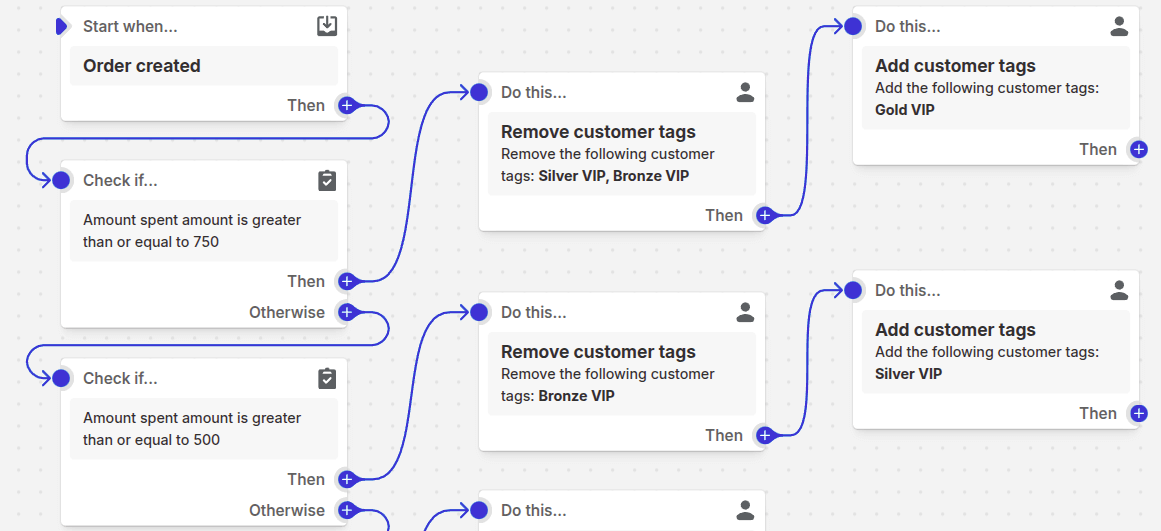 Shopify Flow Illustration